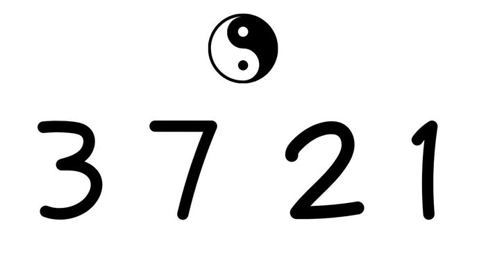 Ý nghĩa của dãy số 3721 trong phong thủy